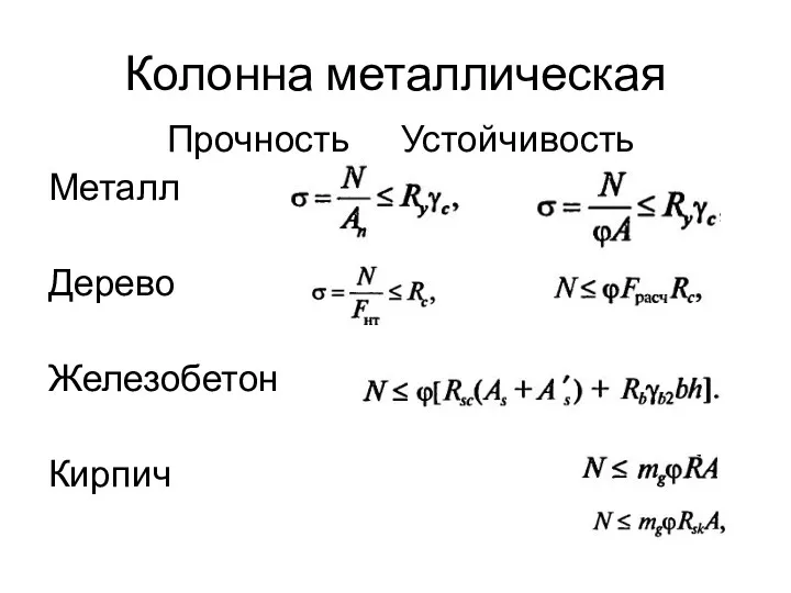 Колонна металлическая Прочность Устойчивость Металл Дерево Железобетон Кирпич