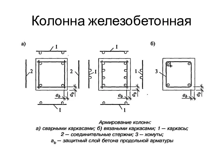 Колонна железобетонная