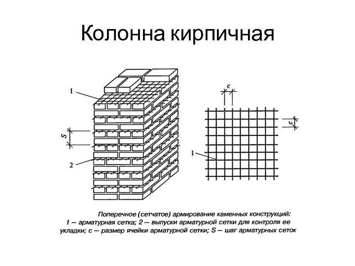 Колонна кирпичная