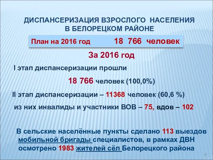 За 2016 год I этап диспансеризации прошли 18 766 человек