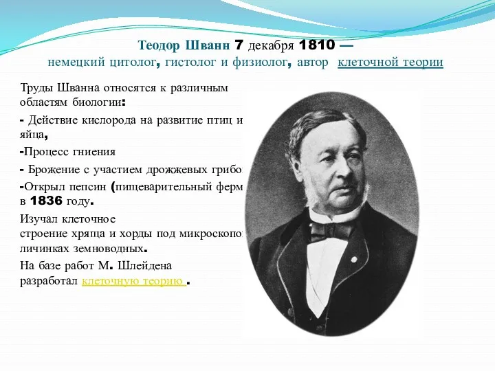 Теодор Шванн 7 декабря 1810 — немецкий цитолог, гистолог и физиолог, автор клеточной
