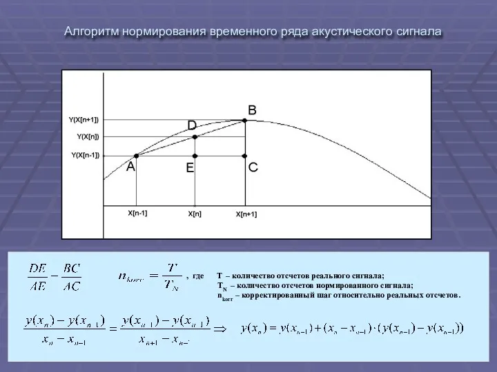 Алгоритм нормирования временного ряда акустического сигнала , где T –