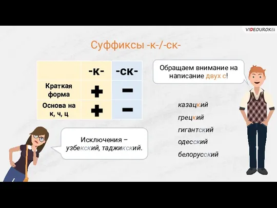 Суффиксы -к-/-ск- Обращаем внимание на написание двух с! казацкий грецкий