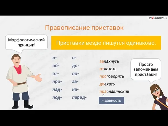 Правописание приставок Приставки везде пишутся одинаково. запахнуть отлететь проговорить доехать