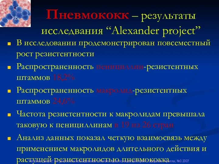 Пневмококк – результаты исследвания “Alexander project” В исследовании продемонстрирован повсеместный