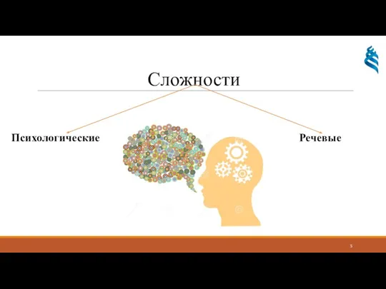 Сложности Психологические Речевые