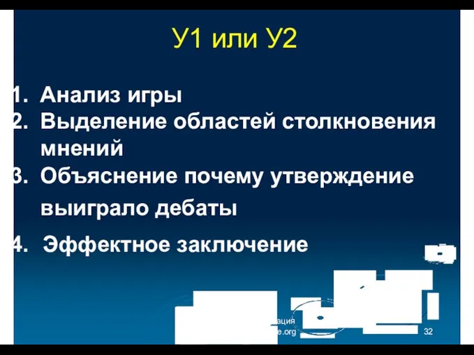 У1 или У2 Международная образовательная ассоциация дебатов (IDEA) - ru.idebate.org