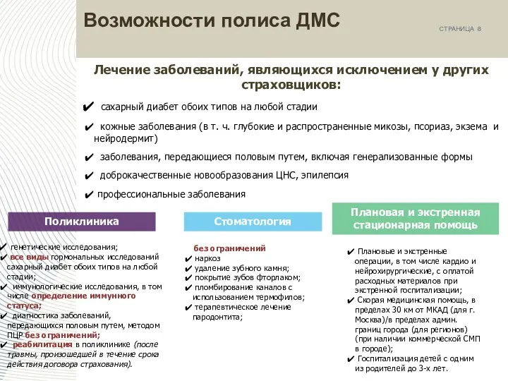 Возможности полиса ДМС Лечение заболеваний, являющихся исключением у других страховщиков: