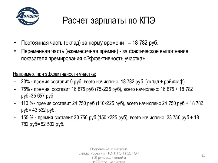 Расчет зарплаты по КПЭ Постоянная часть (оклад) за норму времени