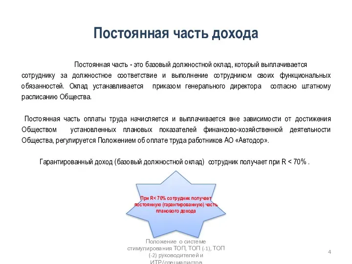 Постоянная часть дохода Положение о системе стимулирования ТОП, ТОП (-1),