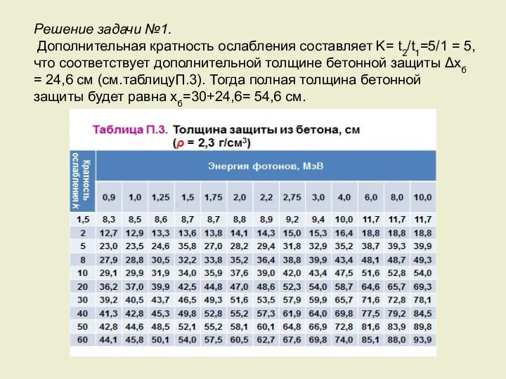 Решение задачи №1. Дополнительная кратность ослабления составляет K= t2/t1=5/1 =