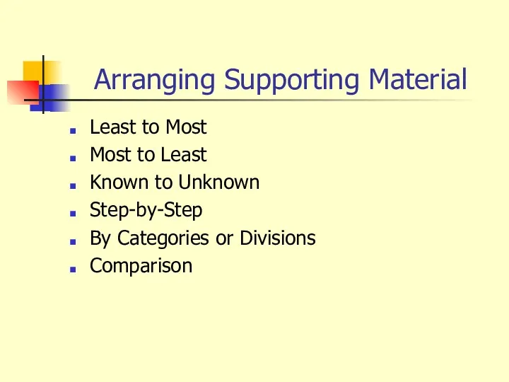 Arranging Supporting Material Least to Most Most to Least Known to Unknown Step-by-Step