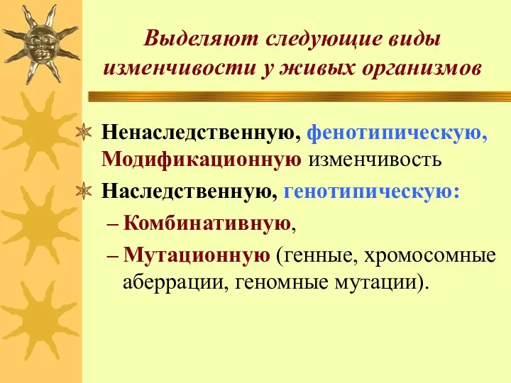 Выделяют следующие виды изменчивости у живых организмов Ненаследственную, фенотипическую, Модификационную