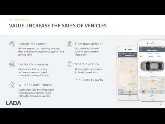 PLATFORM BY BRAND VALUE: INCREASE THE SALES OF VEHICLES *if it is legal