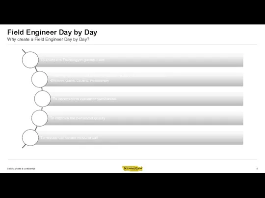 Field Engineer Day by Day Why create a Field Engineer Day by Day?