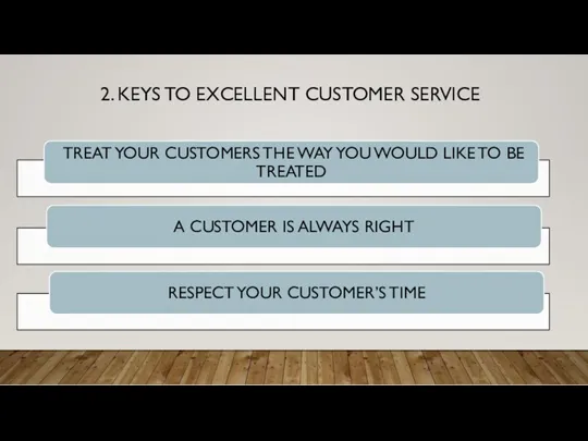 2. KEYS TO EXCELLENT CUSTOMER SERVICE