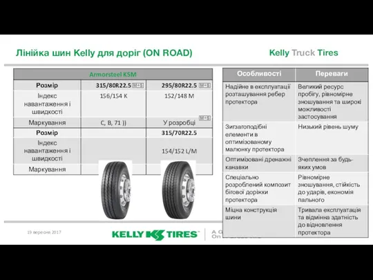 Лінійка шин Kelly для доріг (ON ROAD) 19 вересня 2017