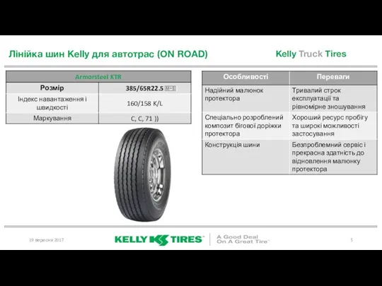 Лінійка шин Kelly для автотрас (ON ROAD) 19 вересня 2017