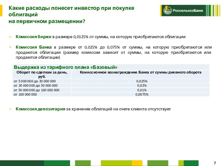 Какие расходы понесет инвестор при покупке облигаций на первичном размещении?