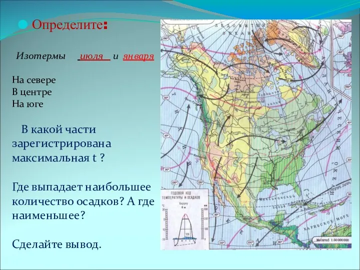 Определите: Изотермы июля и января На севере В центре На