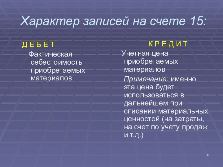 Характер записей на счете 15: Д Е Б Е Т