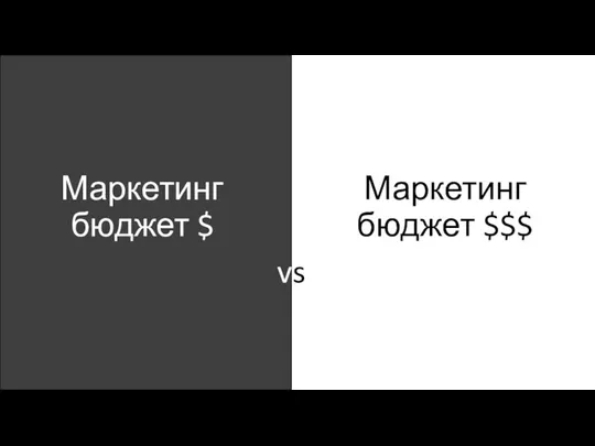 Маркетинг бюджет $ Маркетинг бюджет $$$ vs