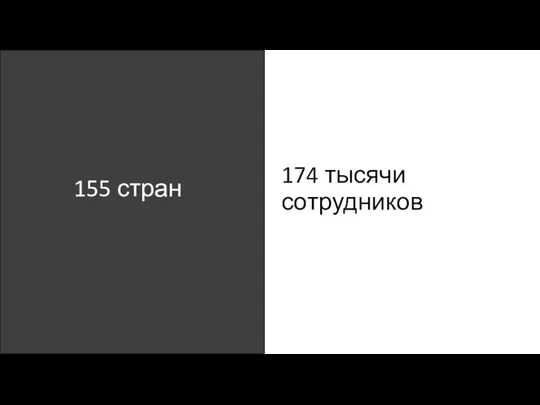 174 тысячи сотрудников