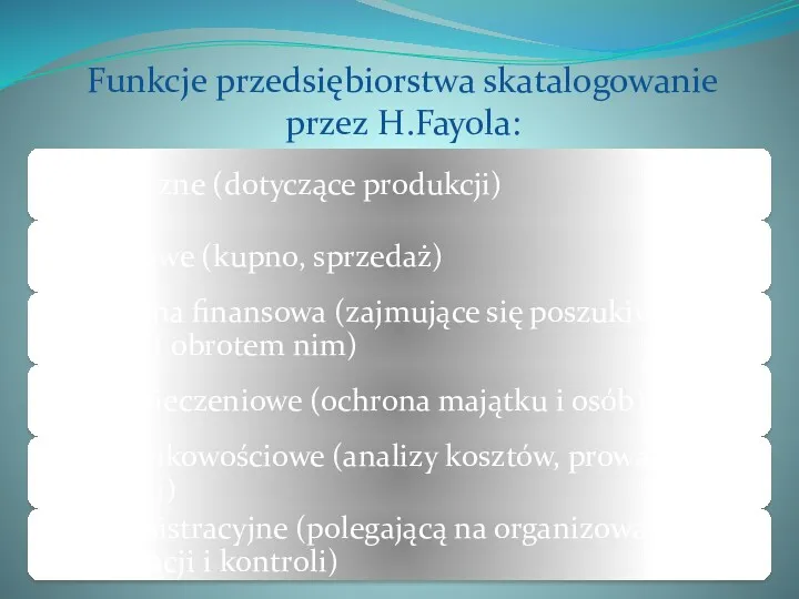 Funkcje przedsiębiorstwa skatalogowanie przez H.Fayola: