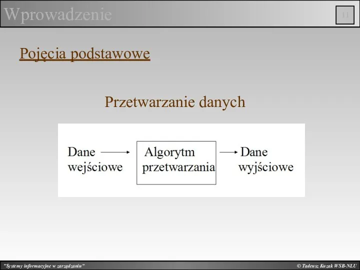 © Tadeusz Kuzak WSB-NLU Wprowadzenie Pojęcia podstawowe Przetwarzanie danych