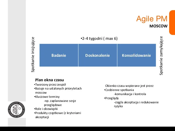 Agile PM MOSCOW 2-4 tygodni ( max 6) Spotkanie inicjujące