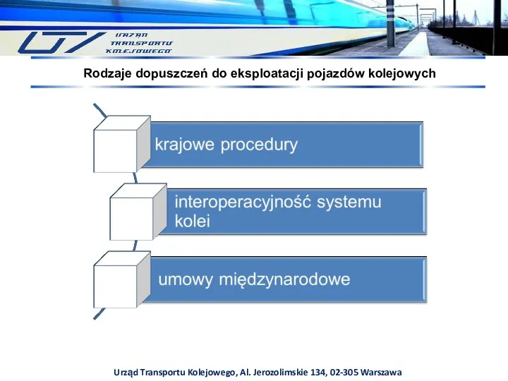 Urząd Transportu Kolejowego, Al. Jerozolimskie 134, 02-305 Warszawa Rodzaje dopuszczeń do eksploatacji pojazdów kolejowych