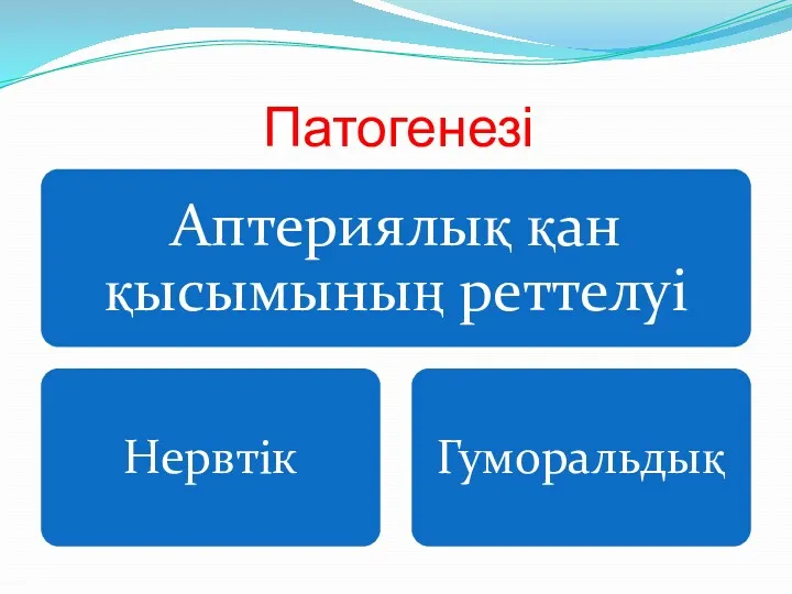 Патогенезі