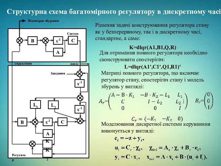 Структурна схема багатомірного регулятору в дискретному часі K=dlqr(A1,B1,Q,R) Рішення задачі