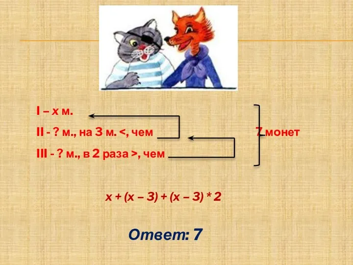 x + (x – 3) + (x – 3) * 2 Ответ: 7