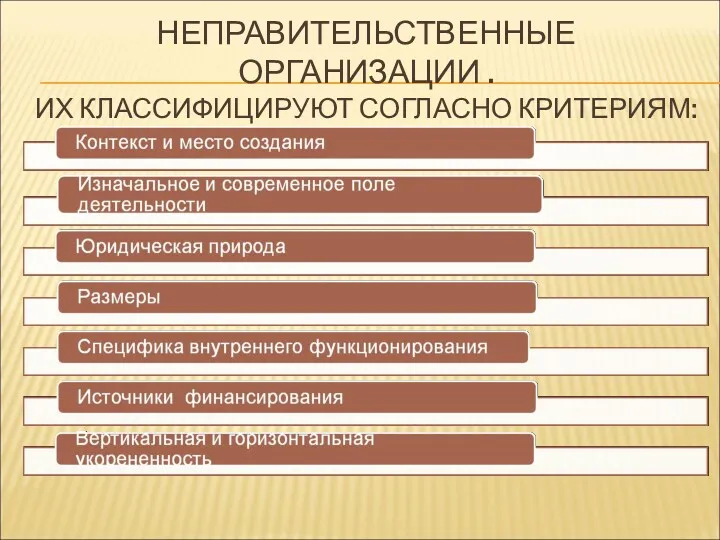 НЕПРАВИТЕЛЬСТВЕННЫЕ ОРГАНИЗАЦИИ . ИХ КЛАССИФИЦИРУЮТ СОГЛАСНО КРИТЕРИЯМ: