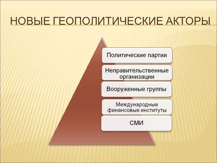 НОВЫЕ ГЕОПОЛИТИЧЕСКИЕ АКТОРЫ