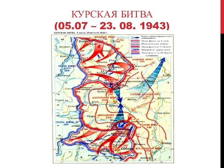 КУРСКАЯ БИТВА (05.07 – 23. 08. 1943)