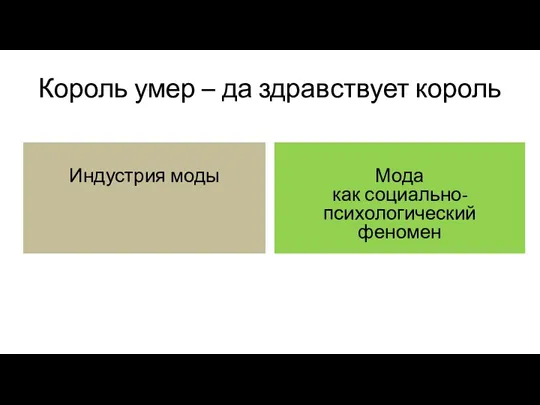 Король умер – да здравствует король Индустрия моды Мода как социально-психологический феномен