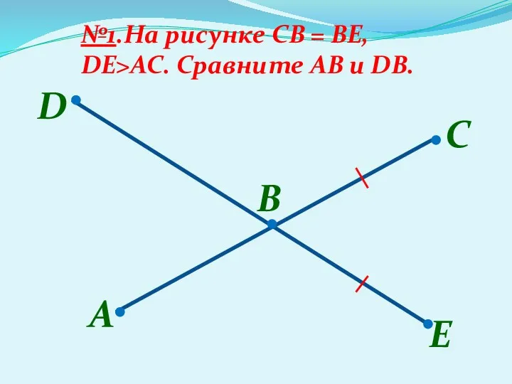 A B №1.На рисунке CB = BE, DE>AC. Сравните AB и DB. С D E