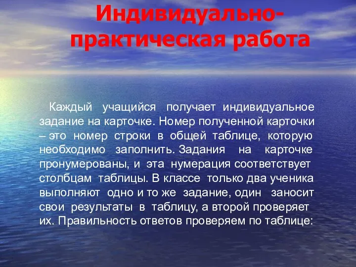 Индивидуально-практическая работа Каждый учащийся получает индивидуальное задание на карточке. Номер