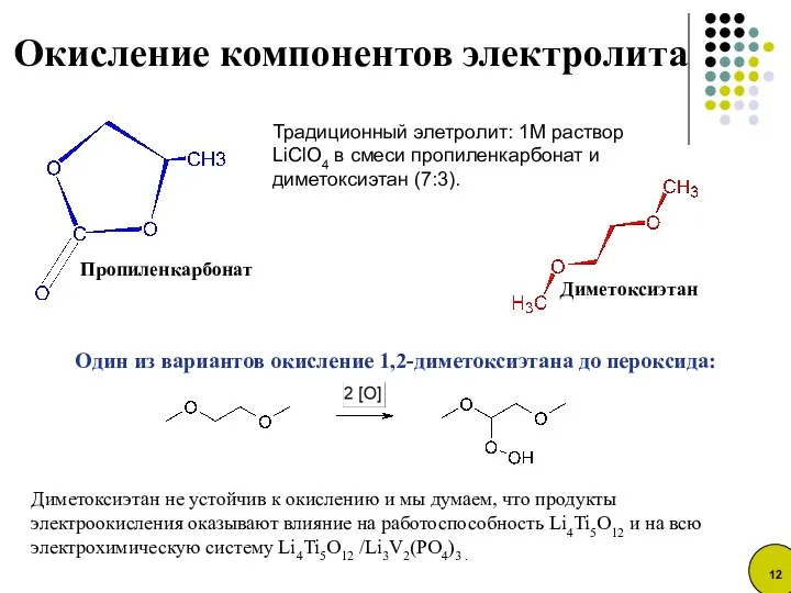 Традиционный элетролит: 1M раствор LiClO4 в смеси пропиленкарбонат и диметоксиэтан