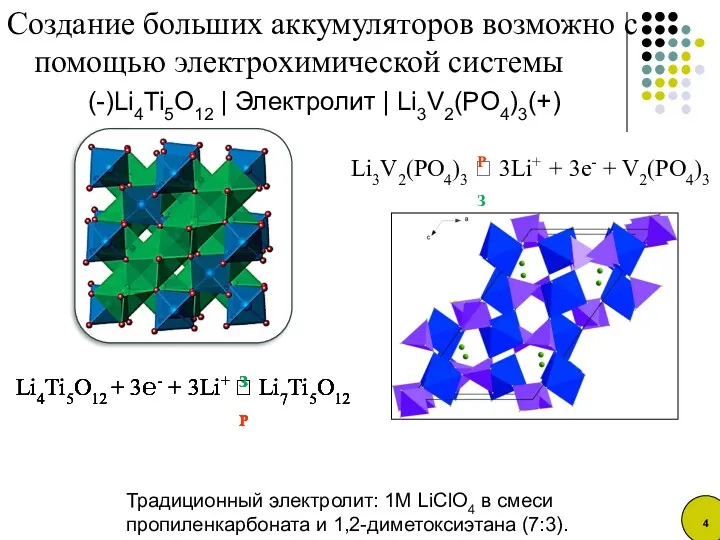 Создание больших аккумуляторов возможно с помощью электрохимической системы (-)Li4Ti5O12 |