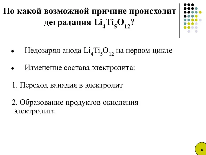 Недозаряд анода Li4Ti5O12 на первом цикле Изменение состава электролита: 1.