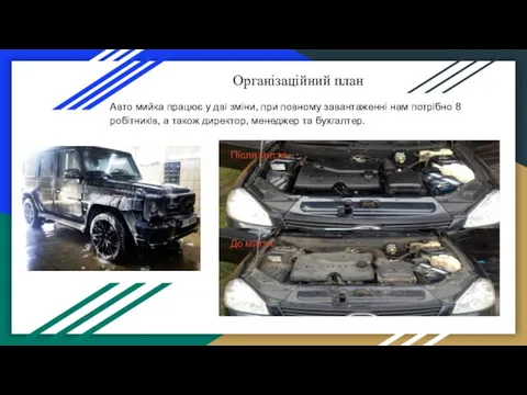 Організаційний план Авто мийка працює у дві зміни, при повному