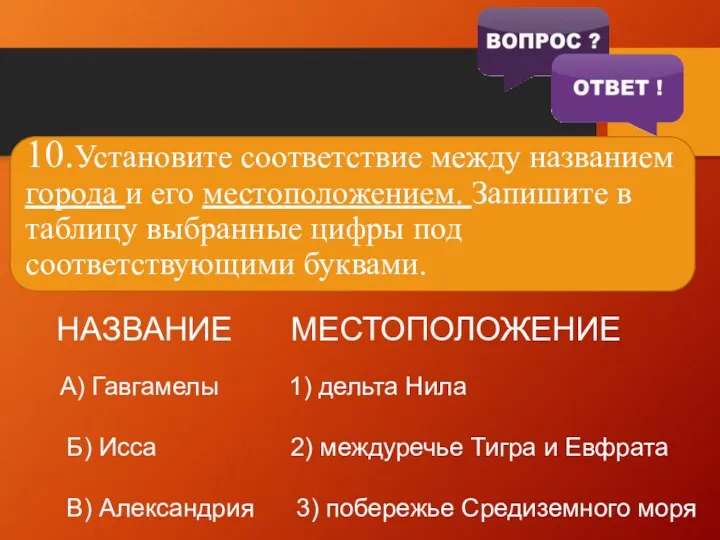 10.Установите соответствие между названием города и его местоположением. Запишите в