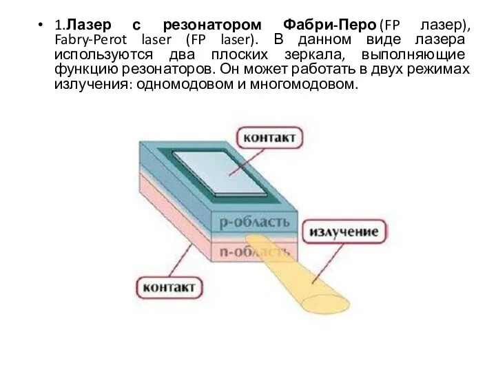 1.Лазер с резонатором Фабри-Перо (FP лазер), Fabry-Perot laser (FP laser).