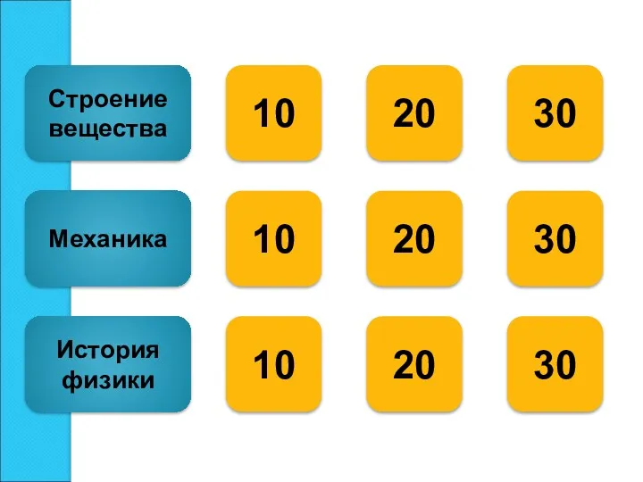 Строение вещества 10 20 30 Механика 10 20 30 История физики 10 20 30