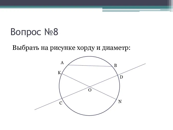 Вопрос №8 Выбрать на рисунке хорду и диаметр: A B K N O C D