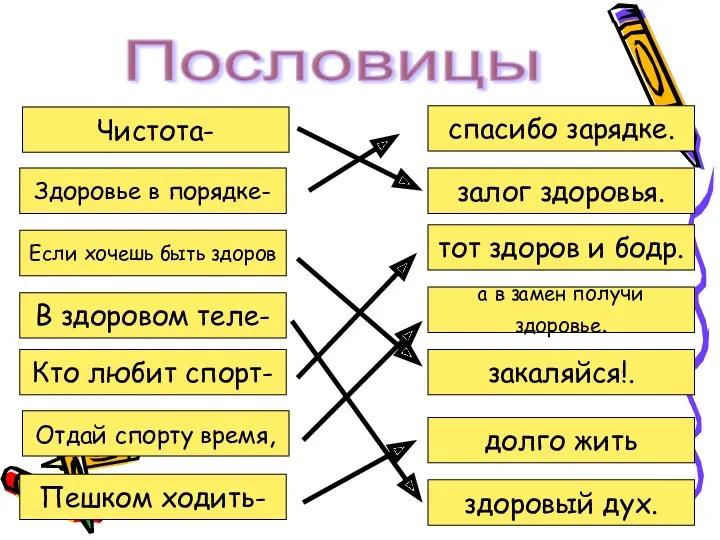 Пословицы Чистота- Здоровье в порядке- Если хочешь быть здоров В