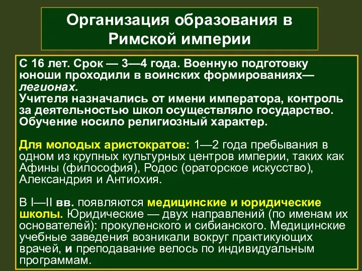 Организация образования в Римской империи С 16 лет. Срок —